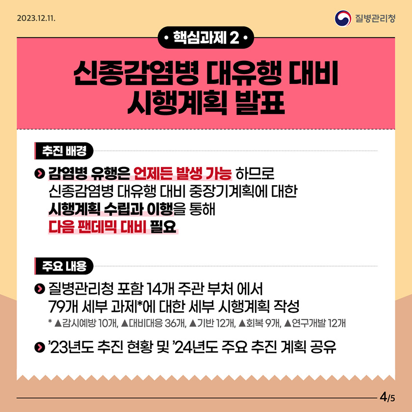 핵심과제 2. 신종감염병 대유행 대비 시행계획 발표 (추진 배경) 감염병 유행은 언제든 발생 가능 하므로 신종감염병 대유행 대비 중장기계획에 대한 시행계획 수립과 이행을 통해 다음 팬데믹 대비 필요 (주요 내용) 질병관리청 포함 14개 주관 부처에서 79개 세부과제에 대한 세부 시행계획 작성 감시예방 10개, 대비대응 36개, 기반 12개, 회복 9개, 연구개발 12개 '23년도 추진 현황 및 '24년도 주요 추진 계획 공유